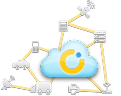 Services Mobile asset & workforce management solution,MRM, Locate people, track employees,M2M Service Consulting